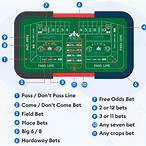 place bet craps